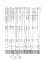 2017 2nd Sem Placemnt Compain Result.pdf